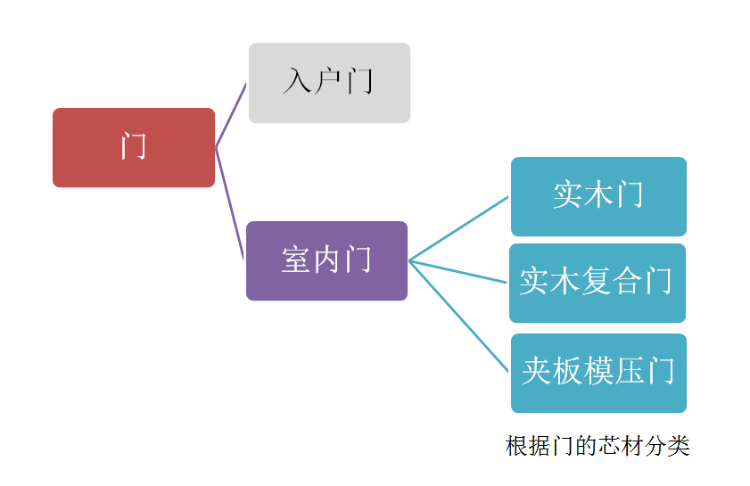 新门内部资料精准大全,现象解答解释定义_尊享版49.257