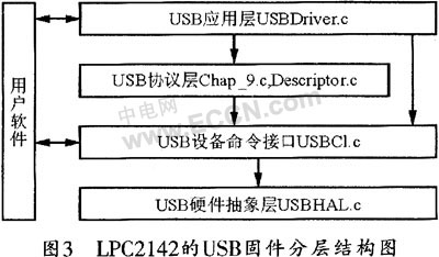 新门内部资料精准大全,数据驱动执行方案_5DM61.220