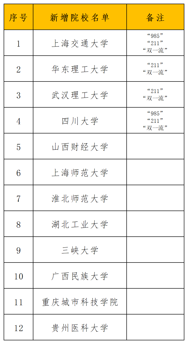 2024澳门今晚开奖结果,适用解析计划方案_高级款55.398