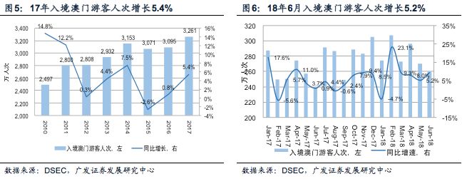 澳门特马,数据驱动分析决策_基础版36.525