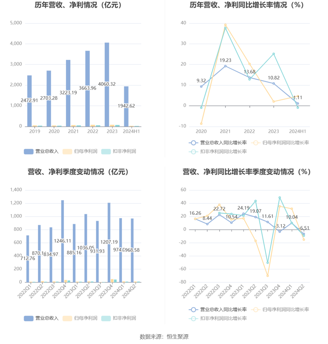 2024新澳最精准资料,创新计划设计_LE版77.451