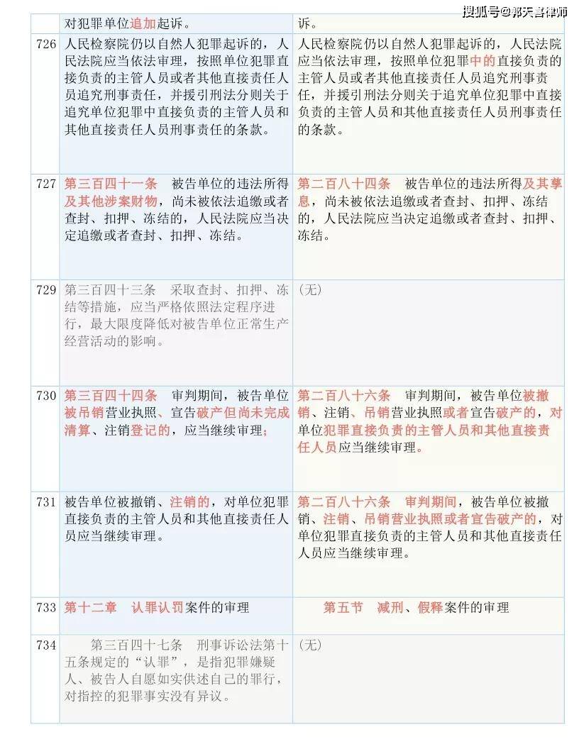 新澳正版资料免费提供,国产化作答解释落实_游戏版256.183