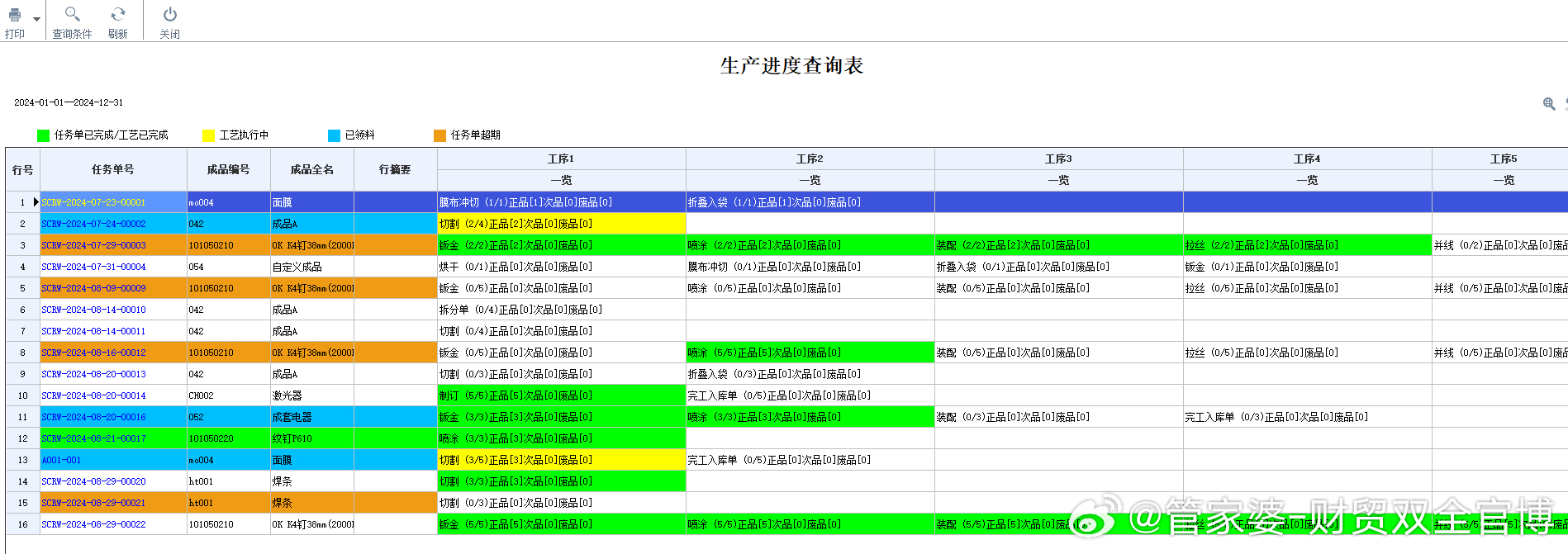 管家婆一肖一码最准一码一中,精细化计划设计_挑战款16.692