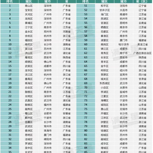 澳门彩开奖结果2024开奖记录,定性说明评估_旗舰款38.888