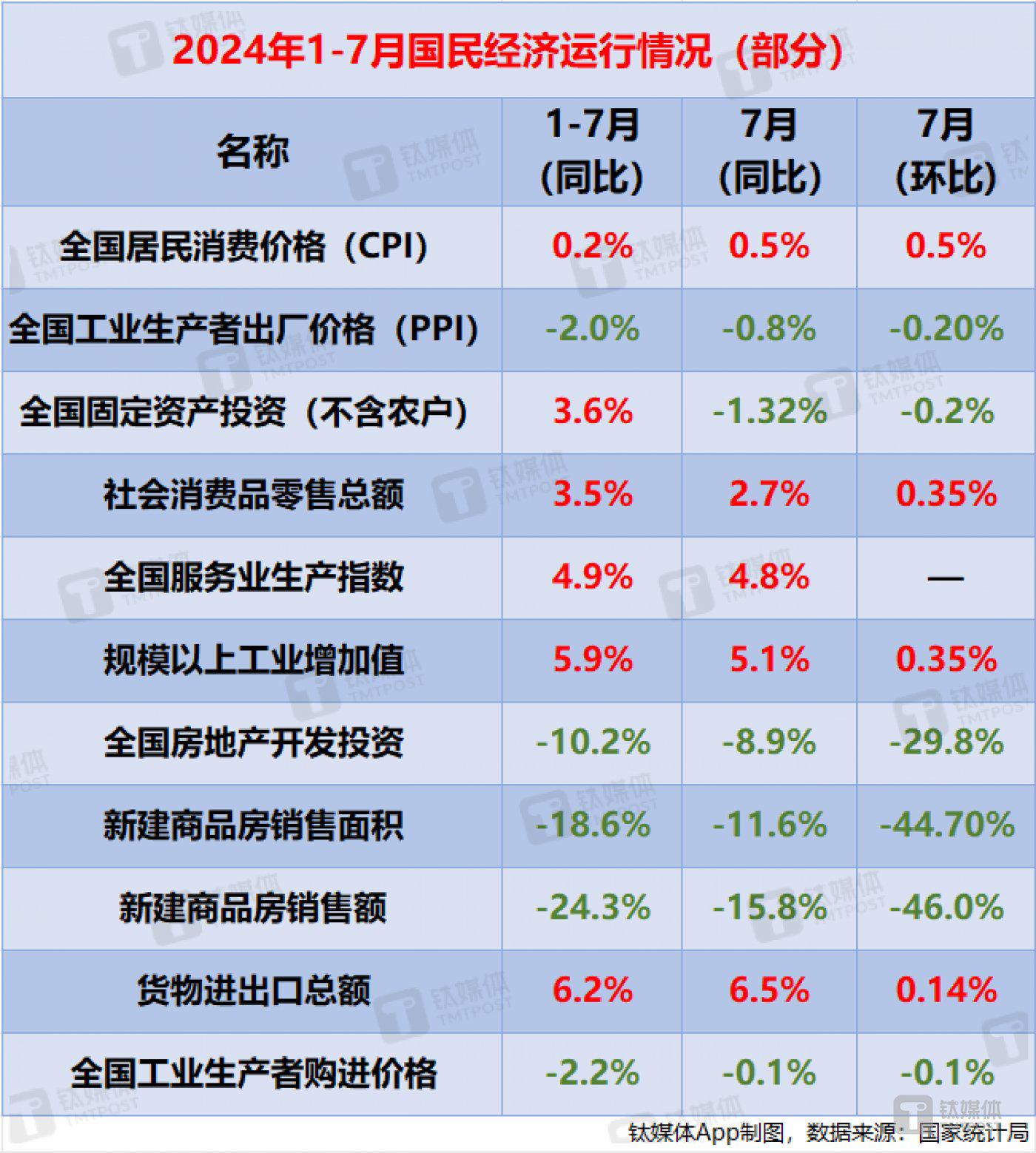 新澳2024年精准一肖一,项目管理推进方案_T90.790