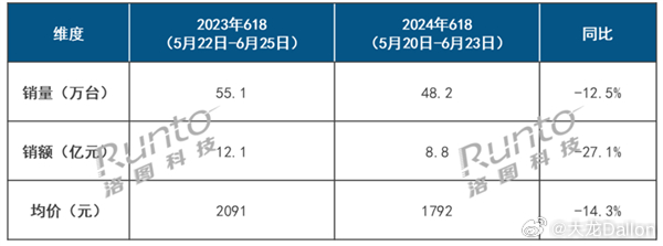 老澳门开奖结果2024开奖,实践数据解释定义_Galaxy76.618