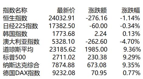 澳门三中三码精准100%,全面分析应用数据_Ultra79.410