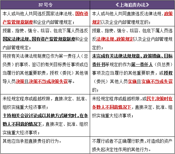 澳门一码一肖一恃一中347期,涵盖了广泛的解释落实方法_精简版105.220