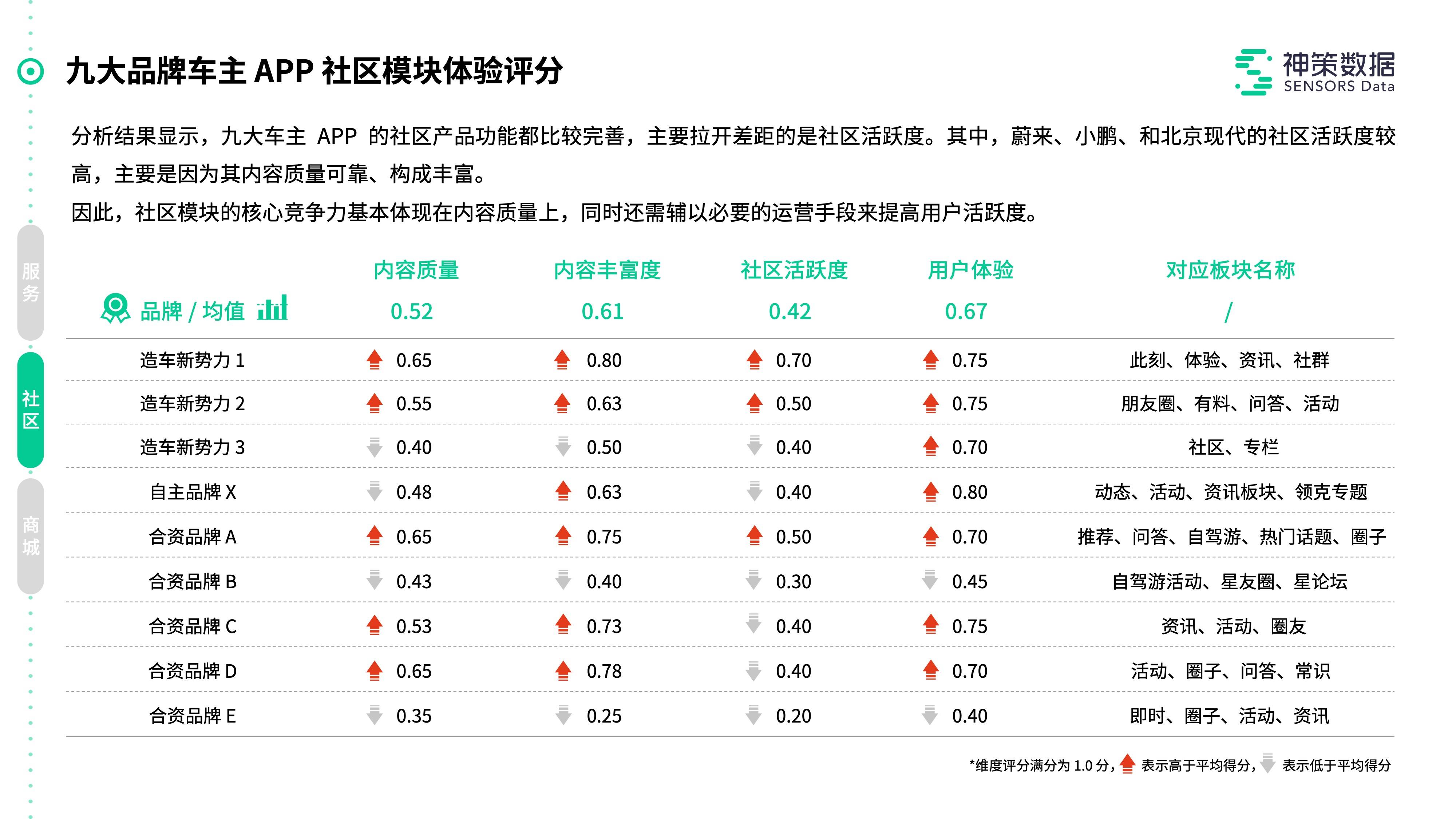 2024年澳门今晚开奖结果,正确解答落实_Android256.183