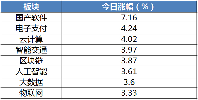 澳门今晚开特马开奖,实地解答解释定义_高级款50.356