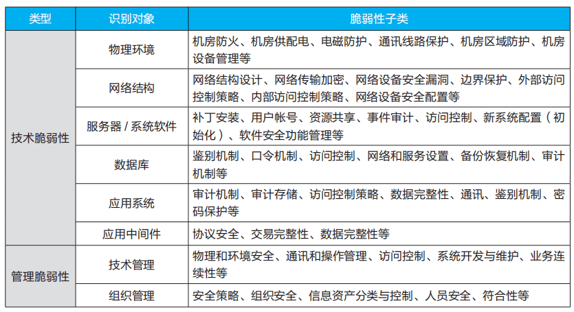 王中王100℅期期准澳彩,安全评估策略_户外版60.576