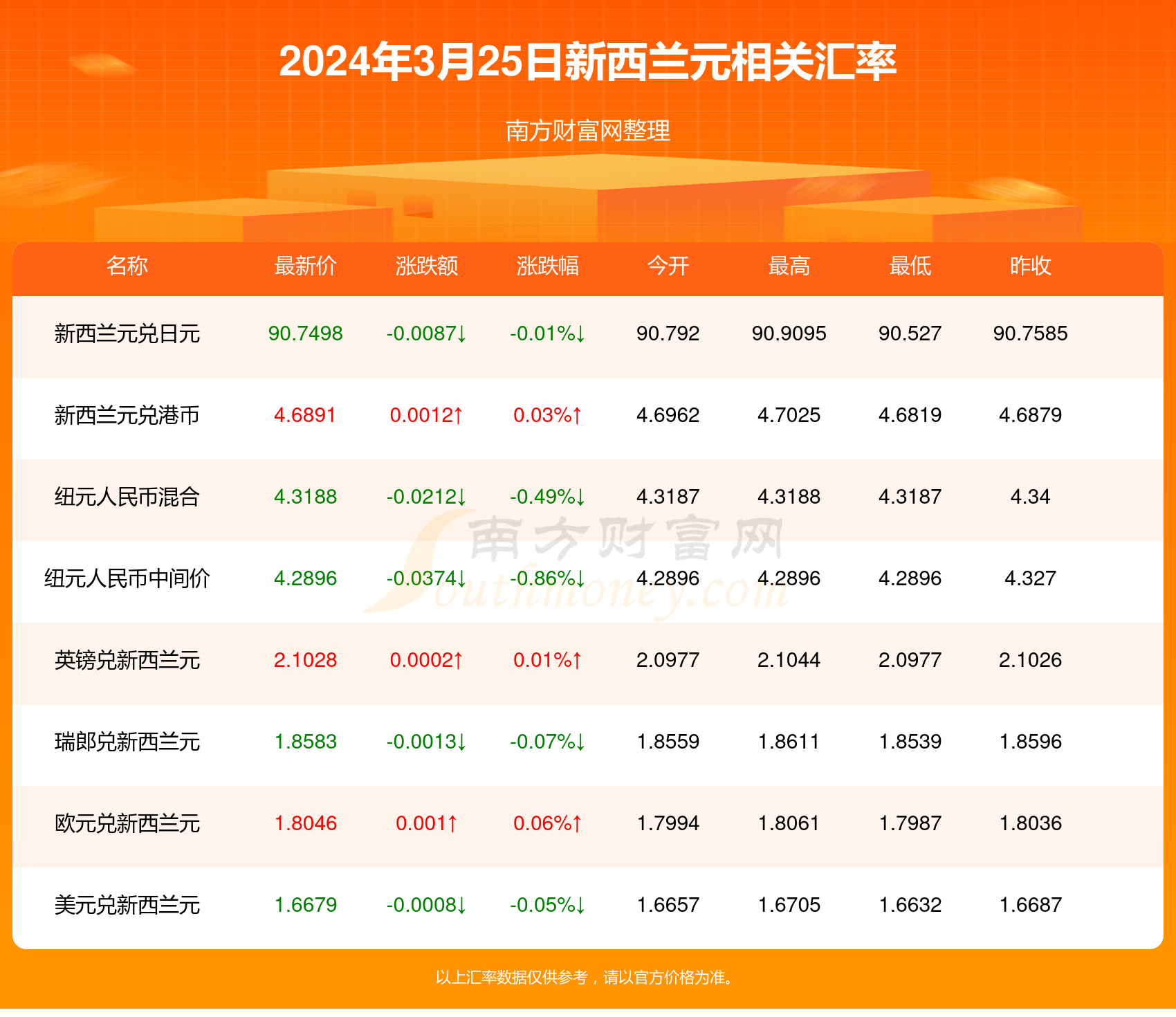 2024年11月11日 第15页