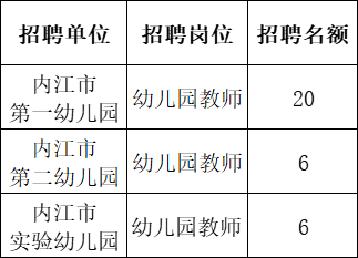 亲吻的双鱼 第4页