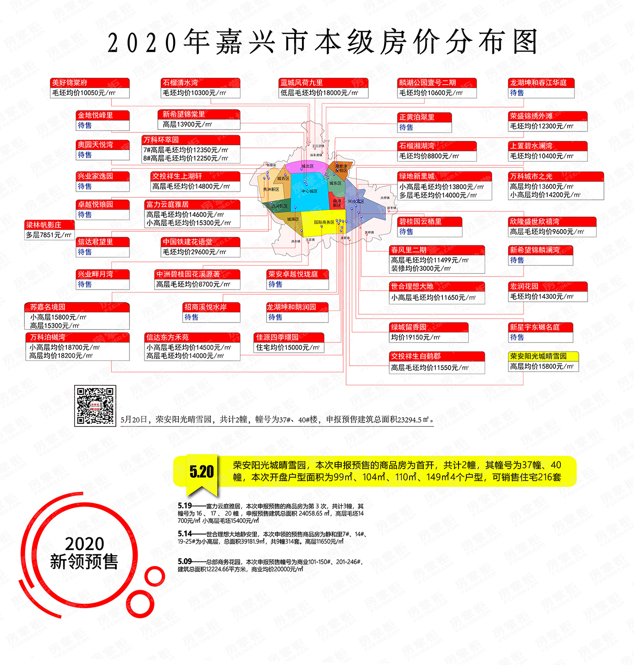 嘉兴房价动态，市场走势及未来展望