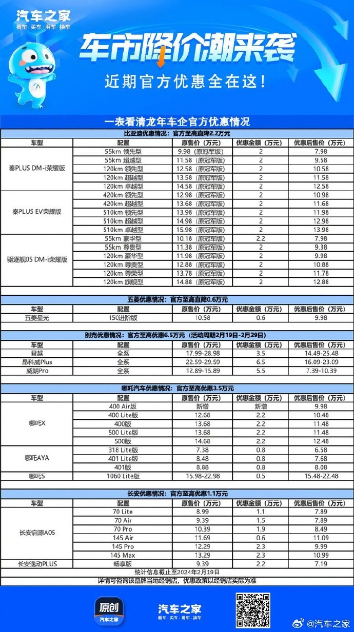 新奥门特免费资料查询,整体讲解执行_领航款24.912