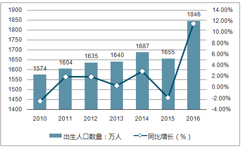 澳门2024正版资料免费公开,整体规划执行讲解_专业版150.205