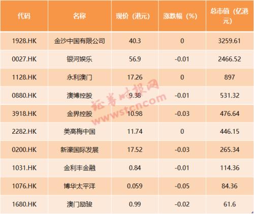 新澳门天天彩2024年全年资料,高效计划设计实施_挑战款16.692