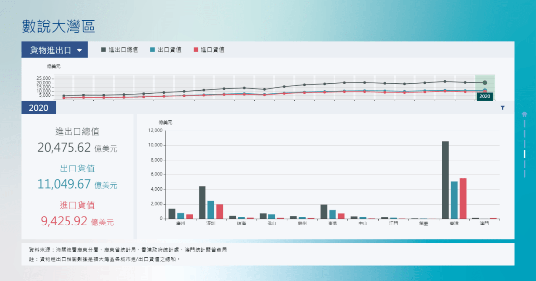 新澳门最新开奖记录大全,数据支持设计_精简版69.90