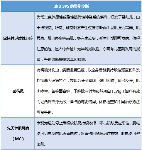 白小姐三肖三期必出一期开奖哩哩,科学分析解释定义_网页款72.865