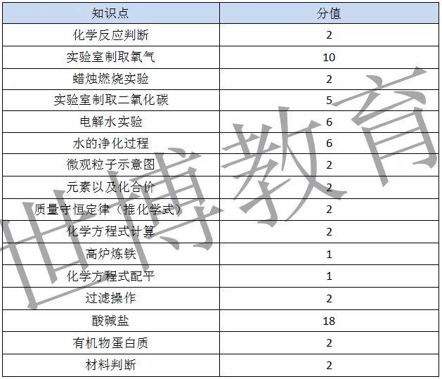 澳门一码一肖一待一中四不像,实时数据解释定义_X版53.799