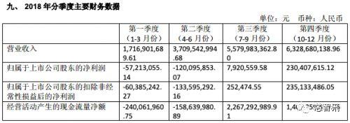 2024年11月12日 第65页