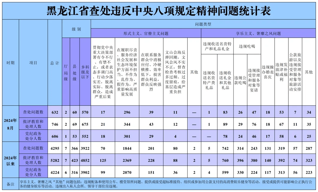 2024全年经典资料大全,最佳精选解释落实_工具版6.632