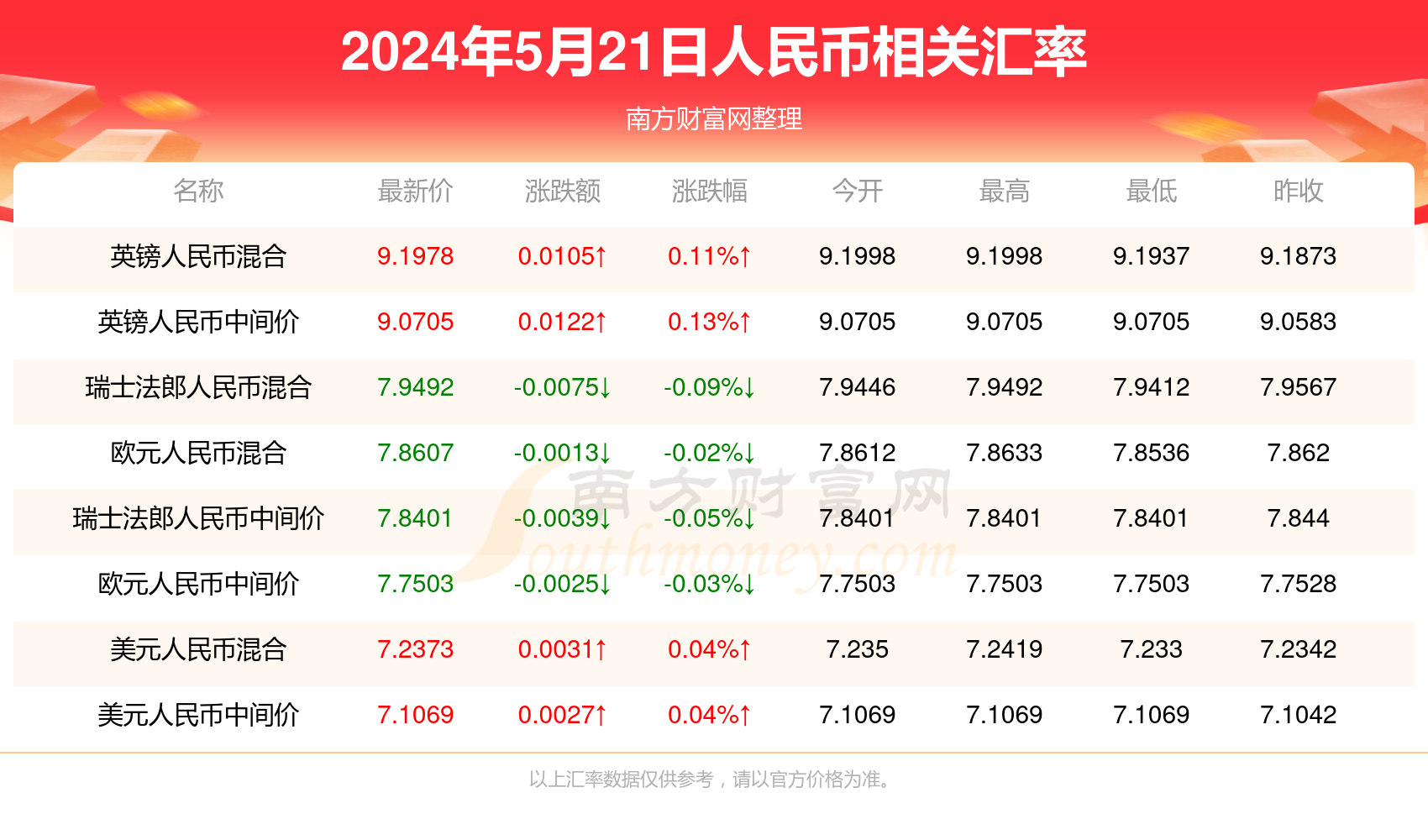 2024今天澳门买什么好,科学依据解释定义_nShop79.914