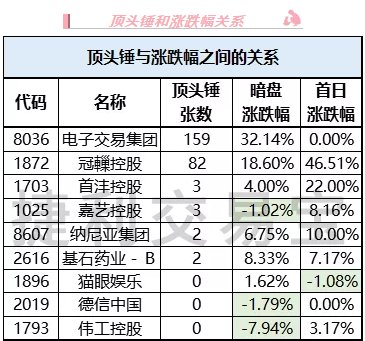 2024年11月12日 第64页