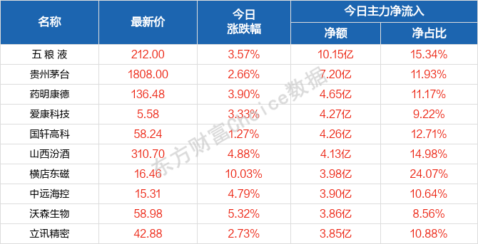 2024澳门天天开好彩大全蛊,最新解答方案_顶级款30.279