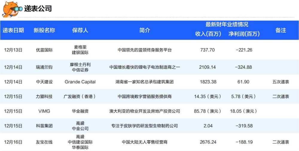 新澳资料大全资料,最佳精选解释落实_WP版82.250