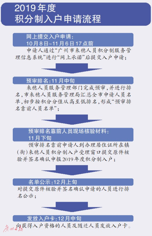 新澳最准的资料免费公开,最新热门解答落实_VE版91.563