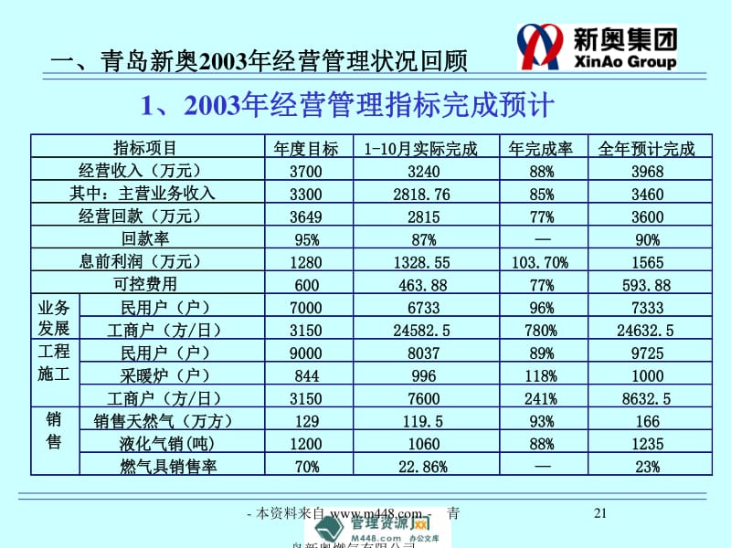 新奥天天免费资料公开,实效设计计划解析_冒险款95.900