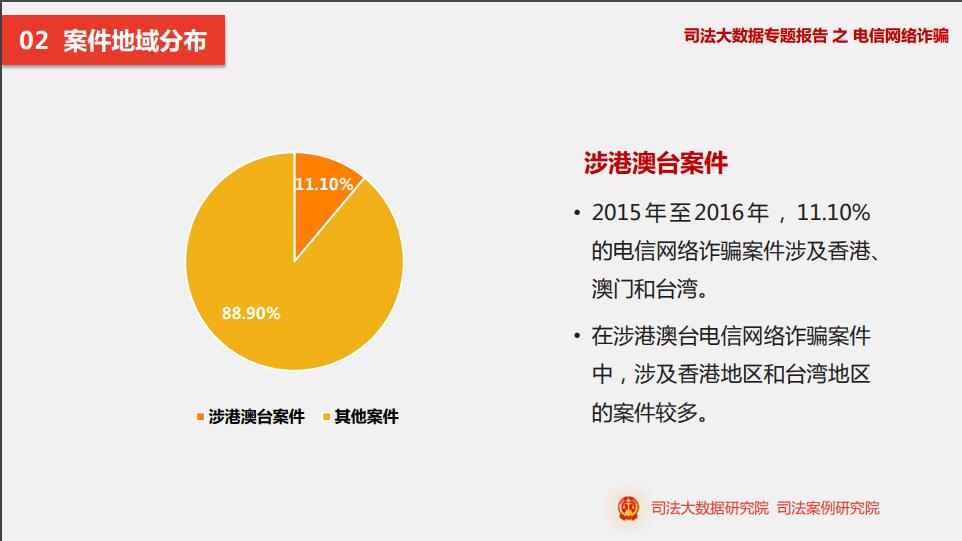 管家婆204年资料一肖配成龙,实地考察数据执行_经典款39.715