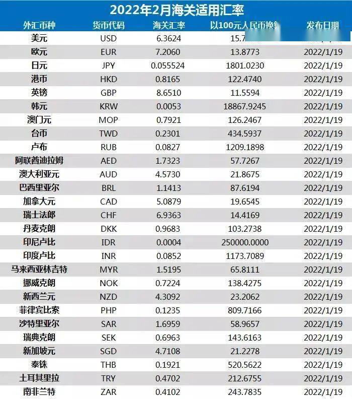 新澳门平码3中3网站,调整方案执行细节_入门版2.928