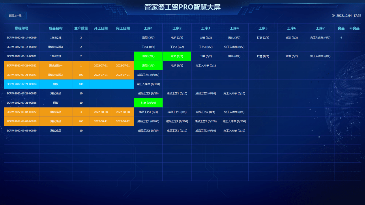 管家婆必中一肖一鸣,全面分析数据执行_app70.875