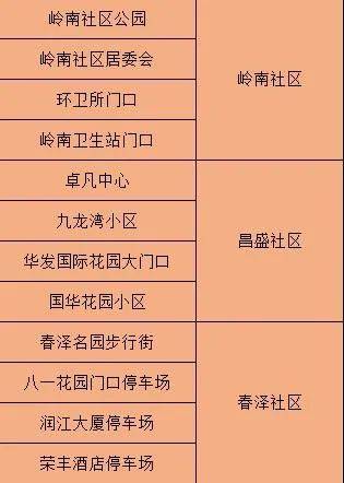 新澳精准资料大全官家婆料,准确资料解释落实_HD38.32.12