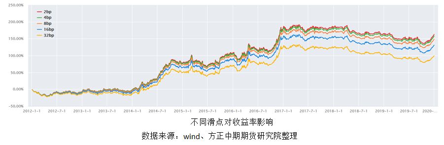 澳门单双期期准,环境适应性策略应用_复古版55.114