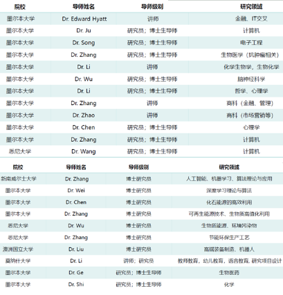 2024新澳正版免费资料,广泛的解释落实支持计划_升级版8.163