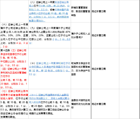 三期内必出特一肖100%作者,整体规划执行讲解_HD38.32.12