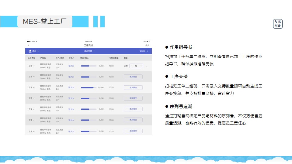 管家婆2020年资料一肖解析,创新落实方案剖析_精简版105.220