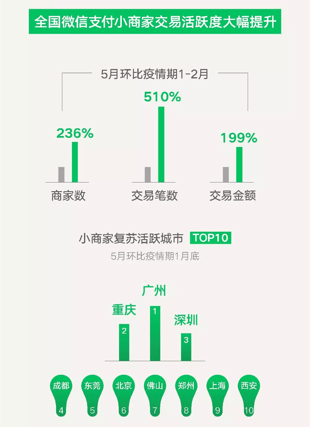 新澳门平特一肖100期开奖结果,数据整合方案实施_X80.306