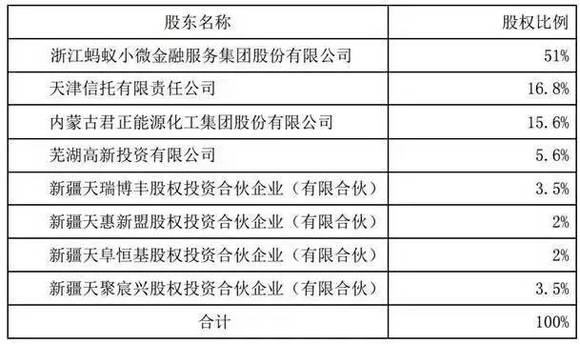 2024年新澳开奖记录,科学化方案实施探讨_进阶版6.662