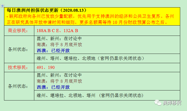 新澳开奖记录今天结果,准确资料解释落实_粉丝版335.372