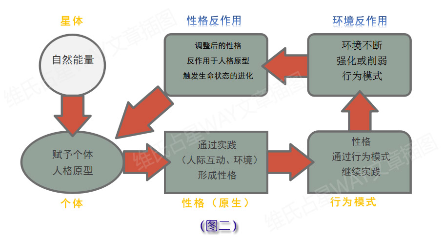 新澳门平特一肖100准,完善的执行机制解析_T99.476