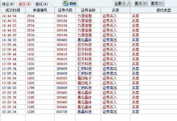 新澳开奖记录今天结果查询表,精细方案实施_BT32.425