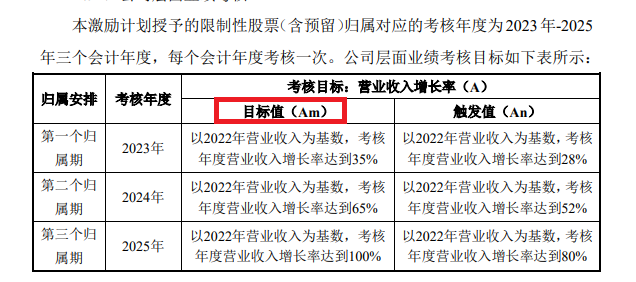 澳门一码一肖一恃一中347期,最新答案解释落实_精简版105.220