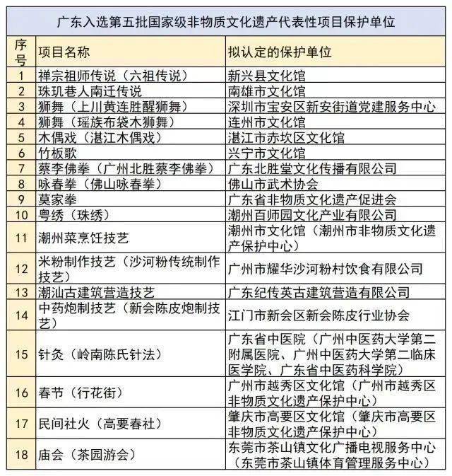 澳门一码一肖一待一中今晚,实地设计评估数据_LE版37.696