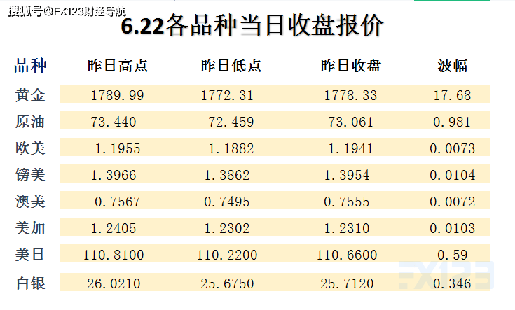 新澳天天开奖资料大全最新54期图片及价格查询,涵盖了广泛的解释落实方法_标准版90.65.32