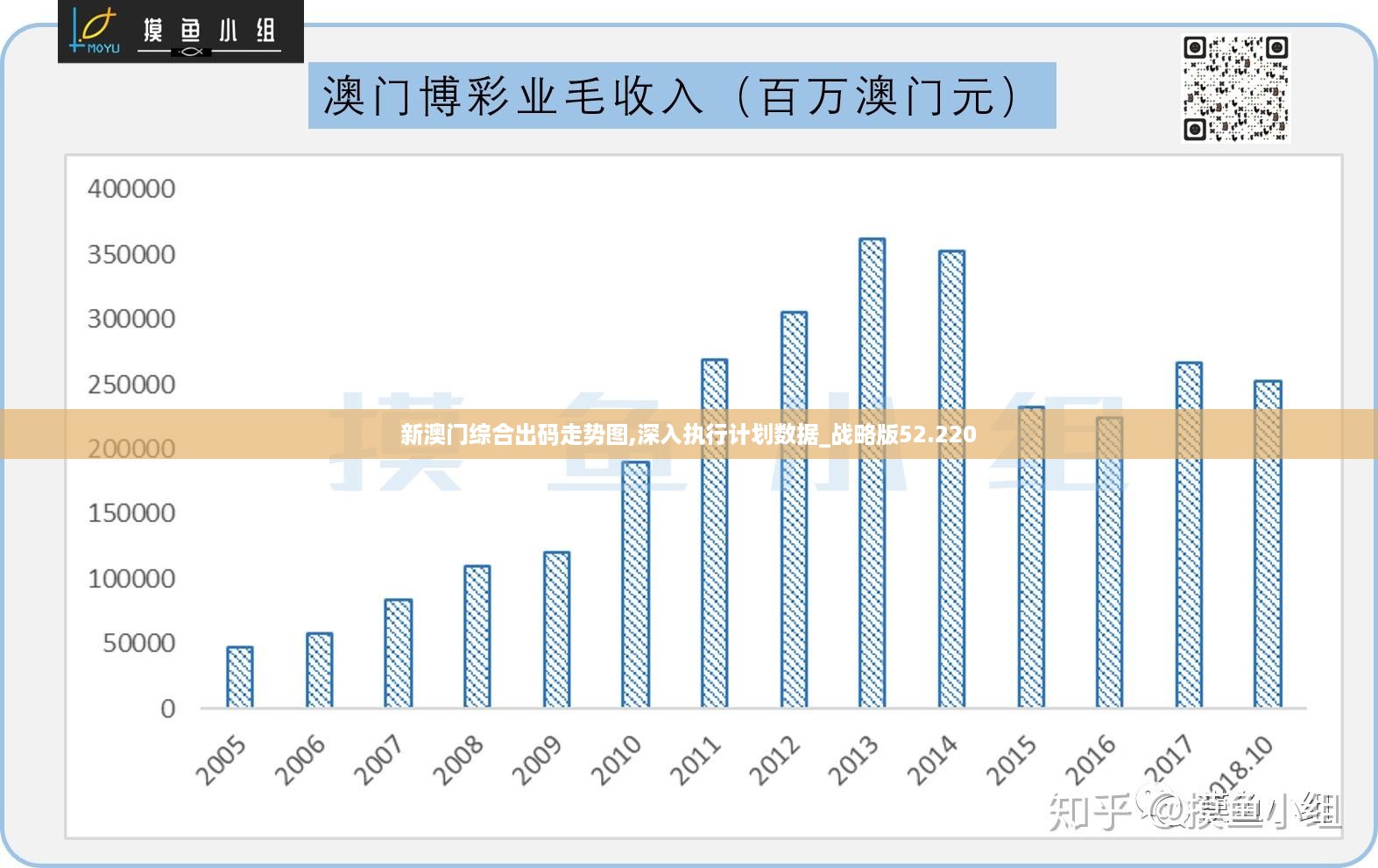 澳门四连尾100元赔多少,持久设计方案策略_经典版65.327