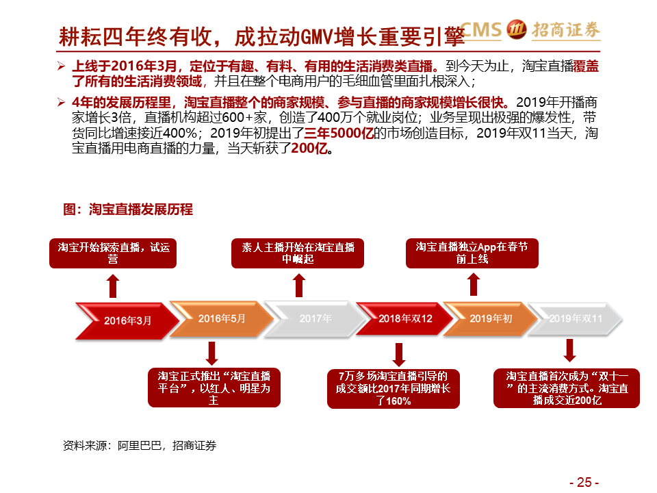 澳门一码一肖一特一中直播,实效设计解析策略_铂金版66.572